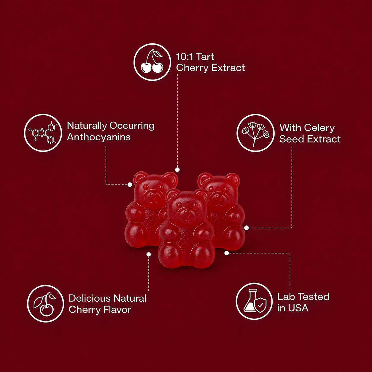 Tart Cherry Gummies